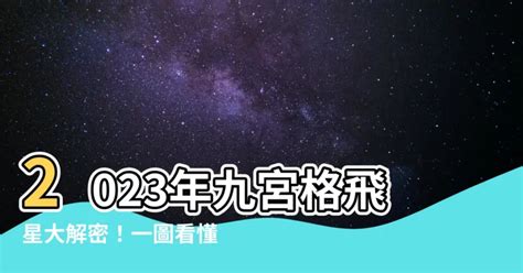 2023年九宮格|【2023風水九宮格】2023風水九宮格大公開！完整版飛星圖和擺。